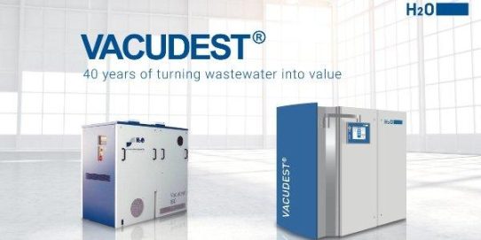 H2O: 40 Jahre Fortschritt