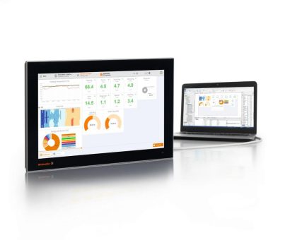 Zukunftssichere Maschinenvisualisierung mit webbasiertem HMI