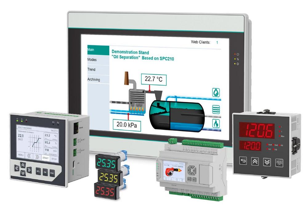 Maßgeschneiderte OEM-Lösungen von akYtec auf Basis bewährter Technik