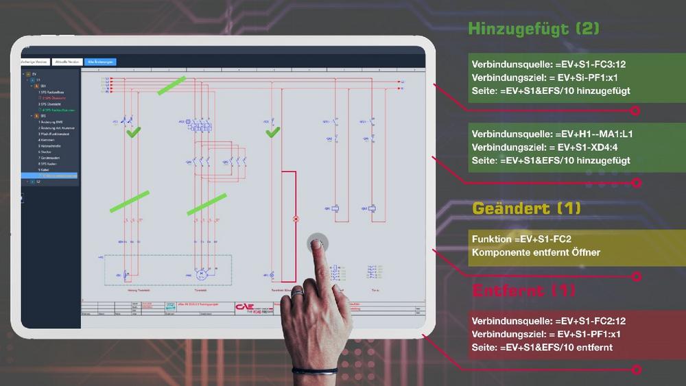Digitalisierung der Schaltschrankfertigung