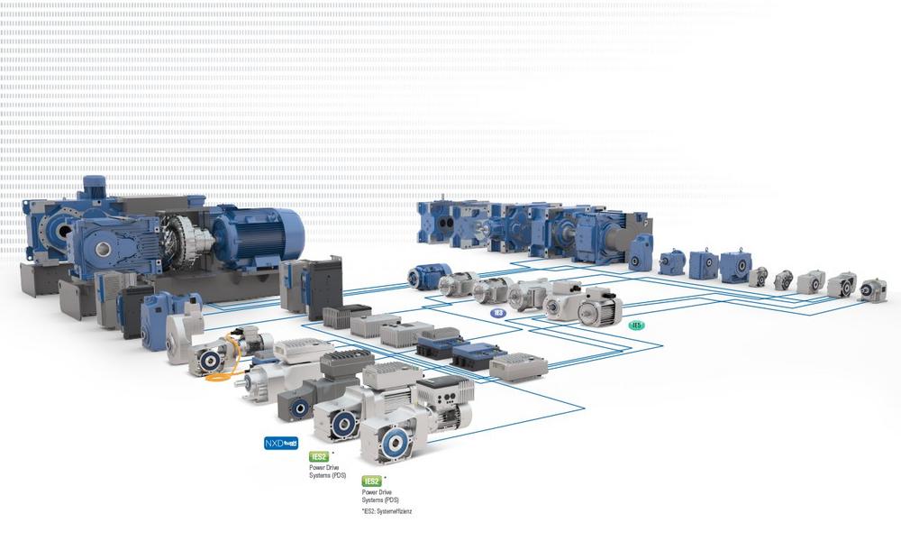 NORD DRIVESYSTEMS auf der SPS 2026